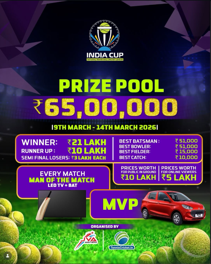 India Cup Season 4